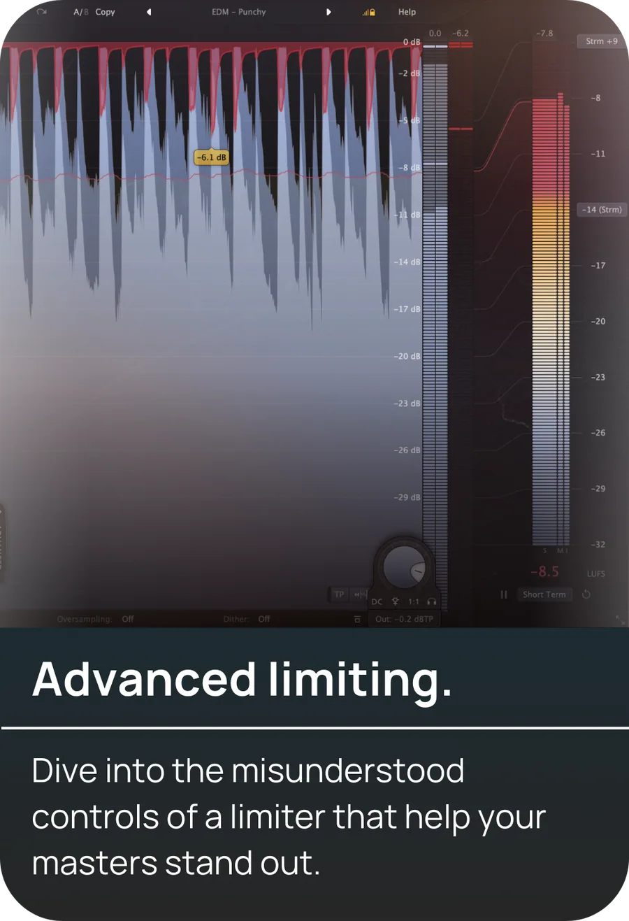 Advanced limiting