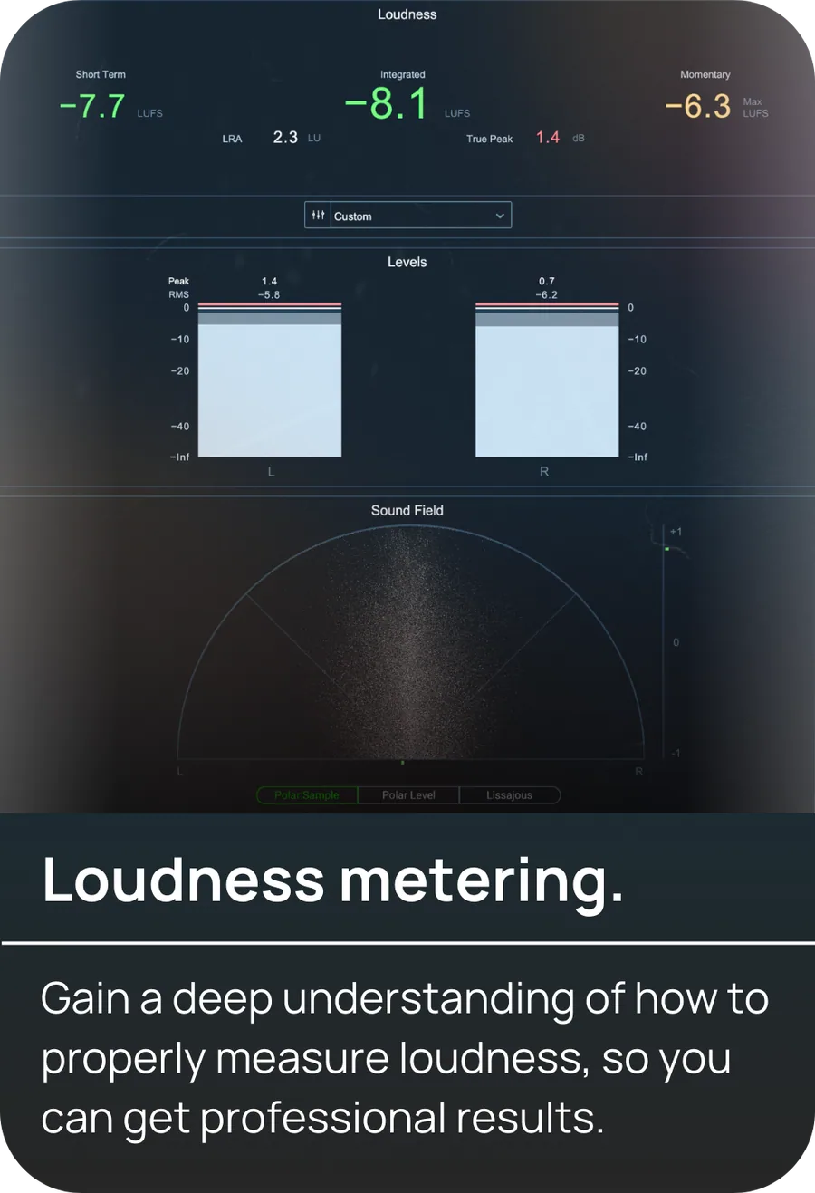 Loudness metering